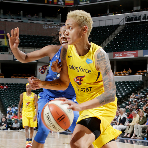 Dupree Reaches 1,000 Points with Fever